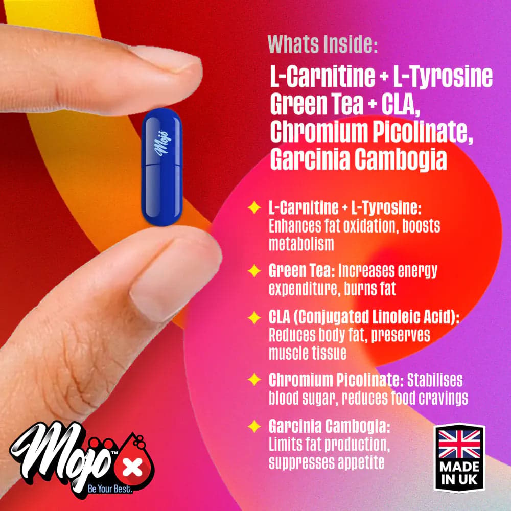 MOJO™ BURN Capsules (Bundle) — gratis present 3