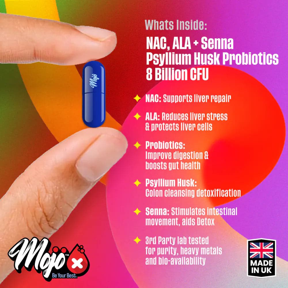 MOJO™ DETOX Capsules (Efter köp) — gratis present 3