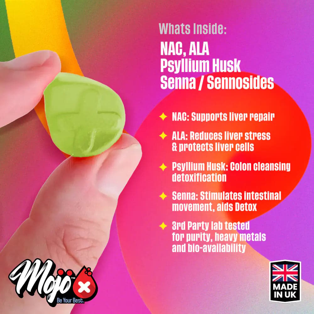 MOJO™ DETOX Gummies (Bundle) — gratis present 3